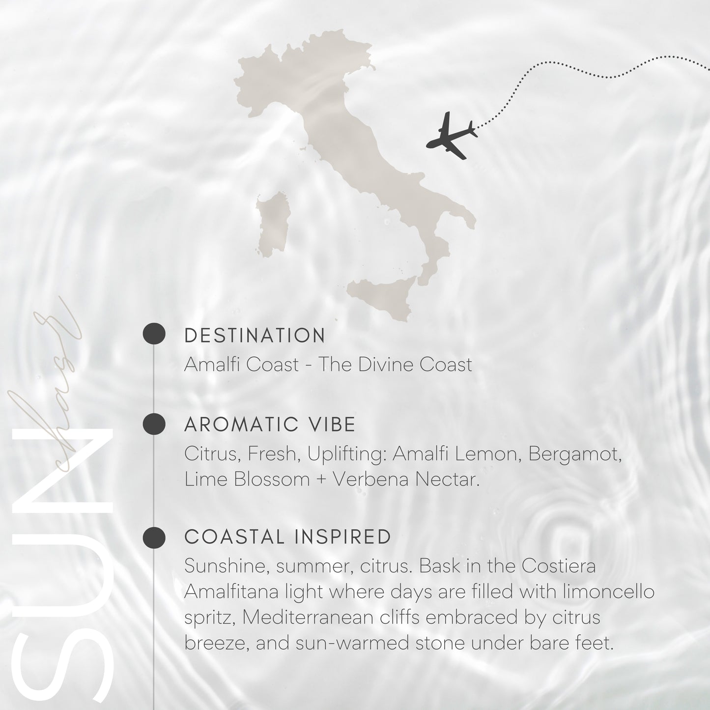 Map of Italy with a plane icon and descriptive text about the Amalfi Coast on a light gray background.