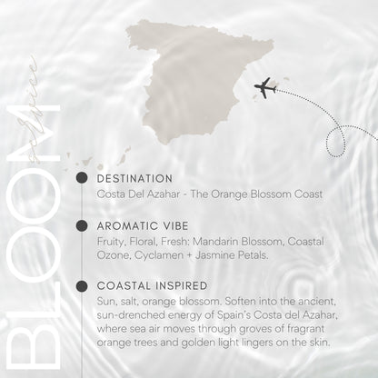Map of Spain with an airplane icon and descriptive text about Costa Del Azahar.
