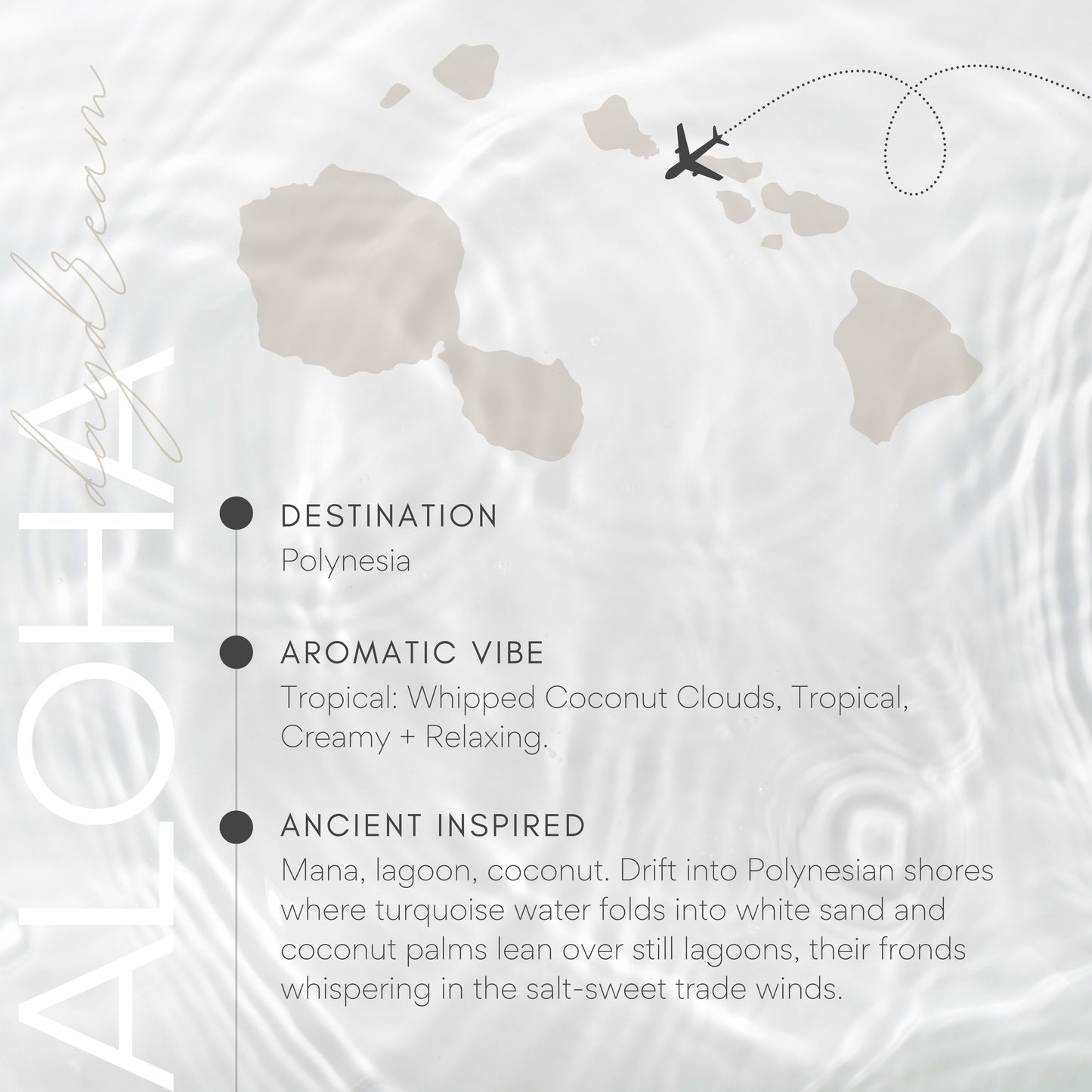 Map of Tahiti and the Hawaiian islands with an airplane icon and descriptive text about the countries.