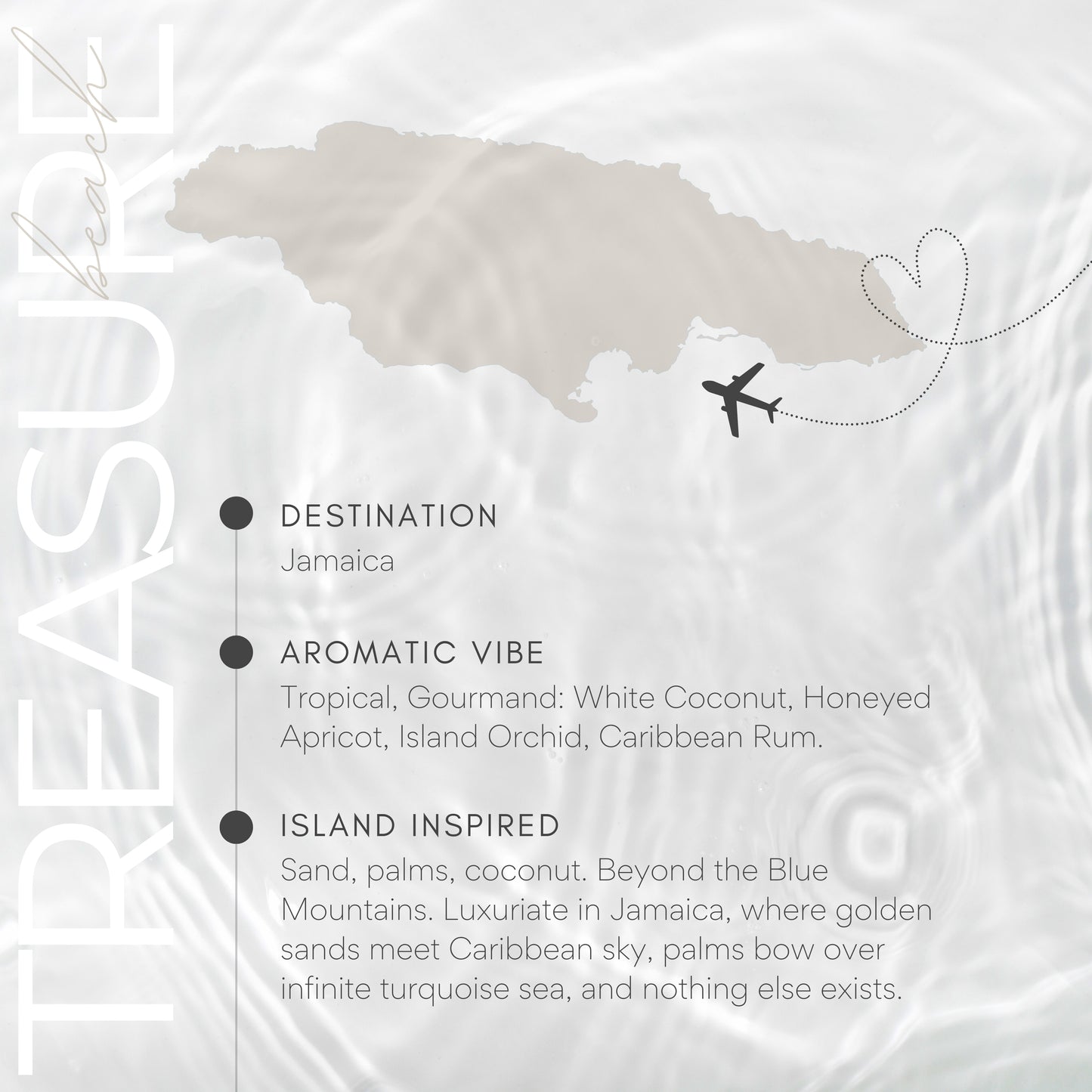 Map of Jamaica with an airplane icon and descriptive text about the island.