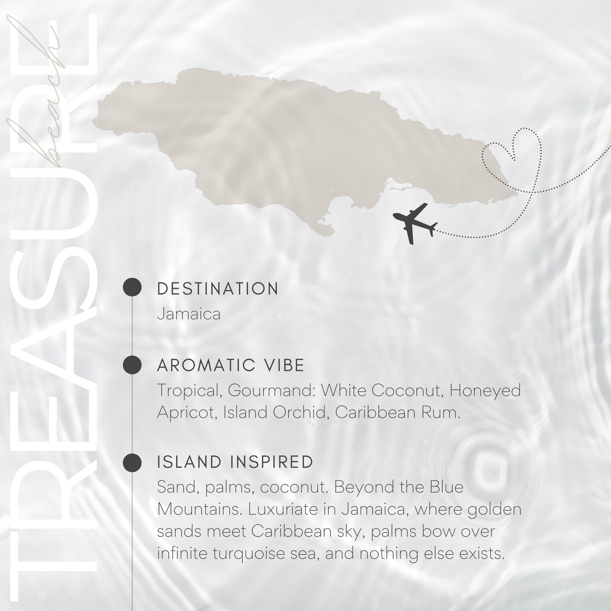 Map of Jamaica with an airplane icon and descriptive text about the island.