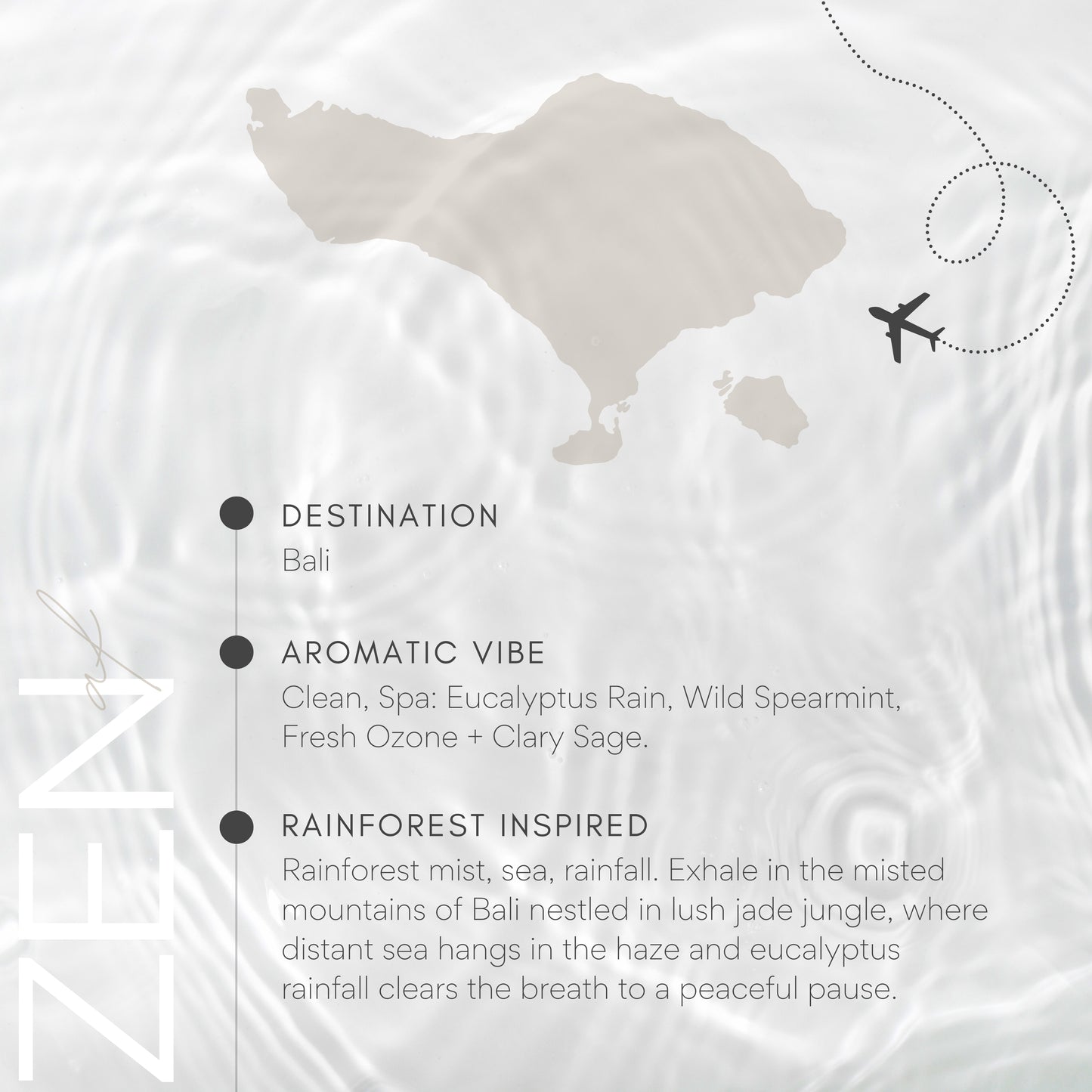 Map of Bali with an airplane icon and descriptive text about the country.