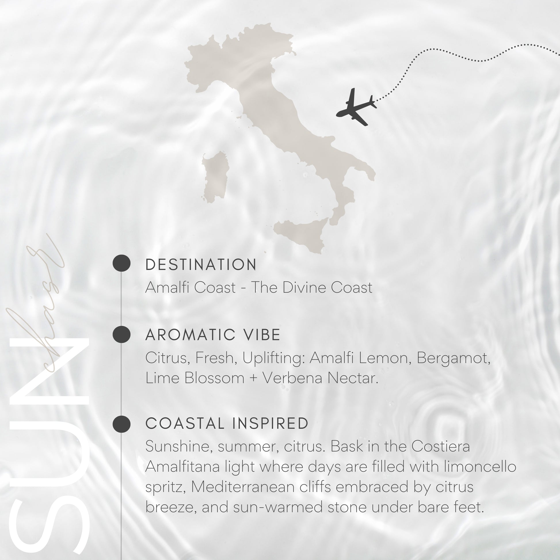 Map of Italy with a plane icon and descriptive text about the Amalfi Coast on a light gray background.