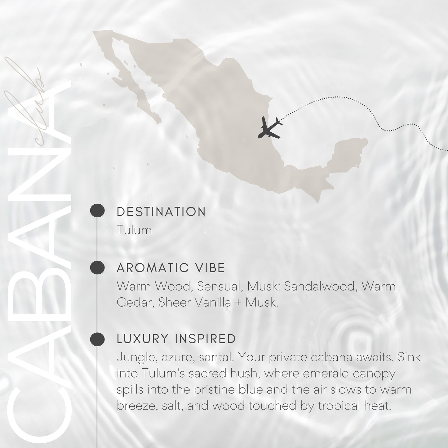 Map of Mexico with an airplane icon and descriptive text about a destination in Tulum.