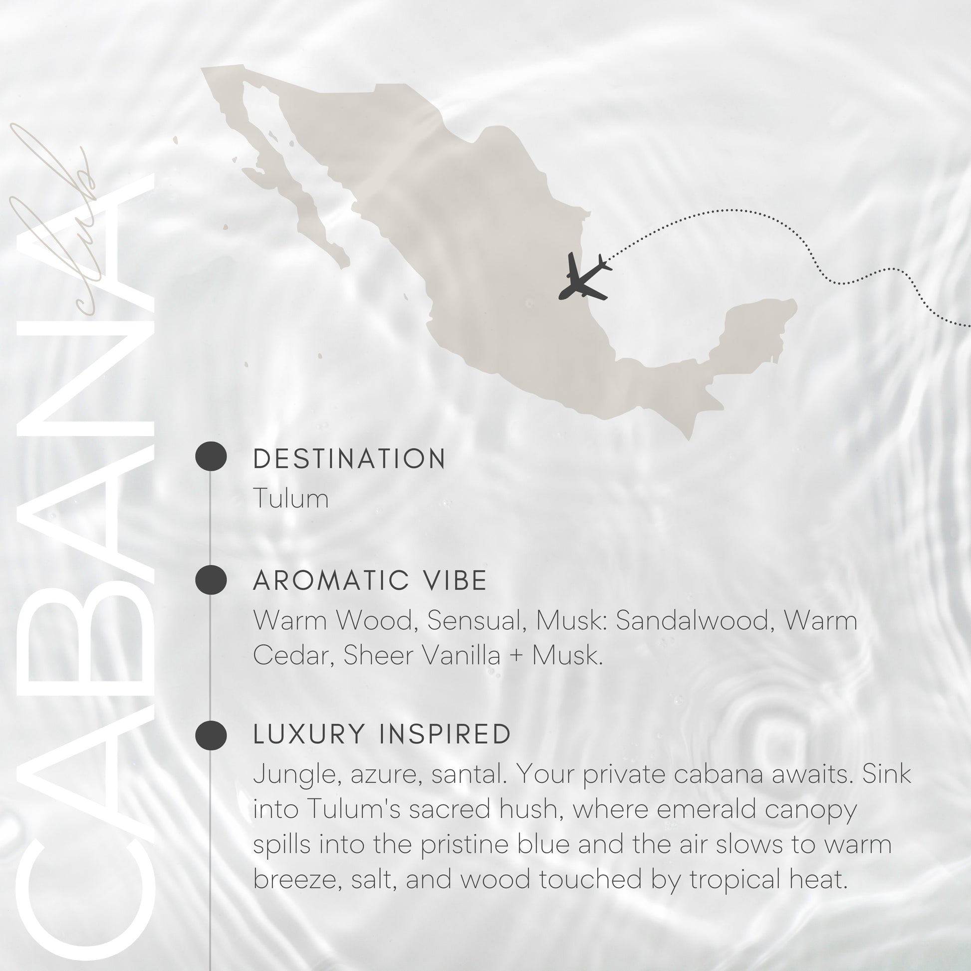 Map of Mexico with an airplane icon and descriptive text about a destination in Tulum.